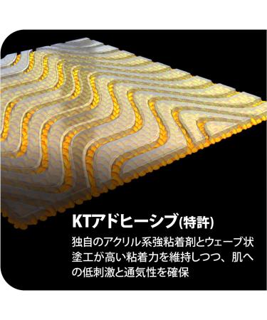 KT Tape Recovery Patch - Swelling Relief Tape for Rapid Recovery - Buy Online on GoSupps.com