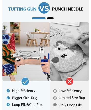 Riiai 2-in-1 Rug Tufting Gun Machine with Starter Kit - AK-III, Speed Adjustment, 360 Handle - Blue | Perfect for Beginners in Rug Making - Buy Online on GoSupps.com