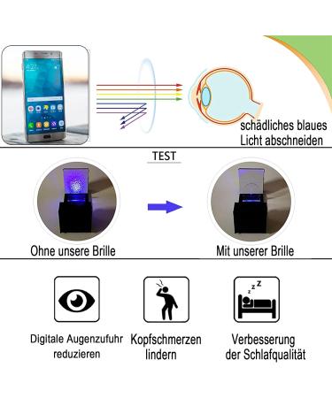 Cojwis 6 Pack Reading Glasses for Men & Women - Quality Spring Hinge Blue Light Filter Readers (0.50x 6 Color Mix) - Buy Online on GoSupps.com