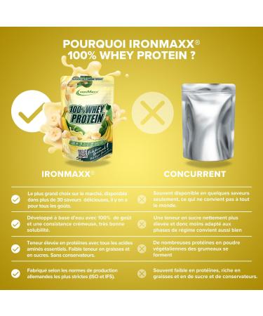 IronMaxx 100% Whey Protein Powder - Ice Banana 500g Bag | Whey Protein Powder Reduced in Sugar and Water Soluble | Many Different Flavors - Buy Online on GoSupps.com