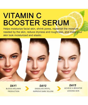 Vitamin C Moisturiser for Face - Vitamin C Suspension 30% in Silicone Brightening & Anti-Aging Cream for Smooth Lines Dark Spot Reduction -Vitamin C Cream Day & Night Formula 1 oz / 30 mL - Buy Online on GoSupps.com