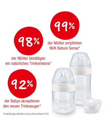 Buy NUK Nature Sense Baby Bottle - 0-6 Months Glass Breast-Like Silicone Teat | International Shipping - Buy Online on GoSupps.com