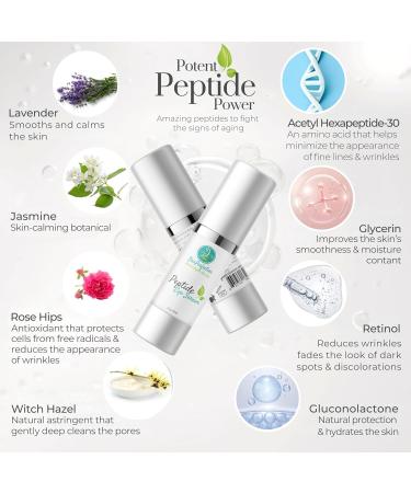 Peptide Eye Serum for Crow s Feet & Wrinkles - Youthful Contour Snap 8 & Retinol - 0.5 oz | Firming & Lifting Treatment - Buy Online on GoSupps.com