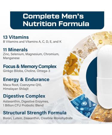 Multivitamin for Men 50+ with Methylated B12 & Folate, Omega-3 & CoQ10 Fermented Herbal Blend, 43 Vitamins & Minerals Supports Brain & Memory and Immune Health - 90 Capsules 90 Count (Pack of 1) - Buy Online on GoSupps.com