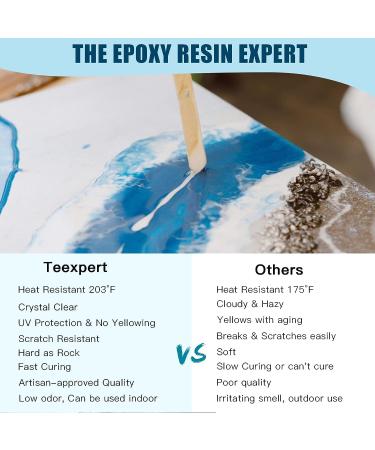 Teexpert Epoxy Resin Kit for Beginners - 16 FL.OZ | Coaster Molds, Silicone Molds, Pigments, Mica Powder, Foil Flakes, Crystal Clear Art Resin - DIY Resin Coasters Casting & Coating - Buy Online on GoSupps.com
