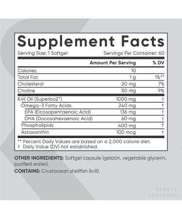 Buy Sports Research Antarctic Krill Oil 1000 mg with Astaxanthin - 60 Softgels | Omega-3 Benefits - Buy Online on GoSupps.com