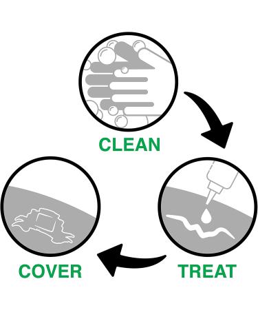 Buy GAMAGO No Regrets Bandages Online - Enjoy Fun and Stylish Protection - Buy Online on GoSupps.com