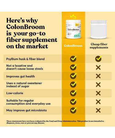 ColonBroom Psyllium Husk Powder with Stevia (Tropical Fruits) - Colon Cleanse for Bloating Relief & Gut Health - Colon Broom Fiber Powder Drink - Vegan Fiber Powder Stevia Supplement 50 Servings 9.86 Ounce (Pack of 1) - Buy Online on GoSupps.com