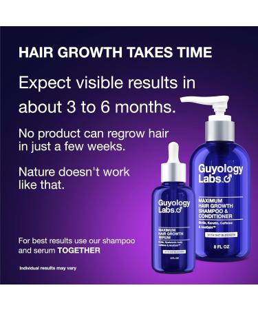Guyology Labs Biotin Hair Growth Serum - DHT Blocker Scalp Serum for Men & Women - Anti-Thinning & Regrowth - Hyaluronic Acid - Made in USA - Buy Online on GoSupps.com