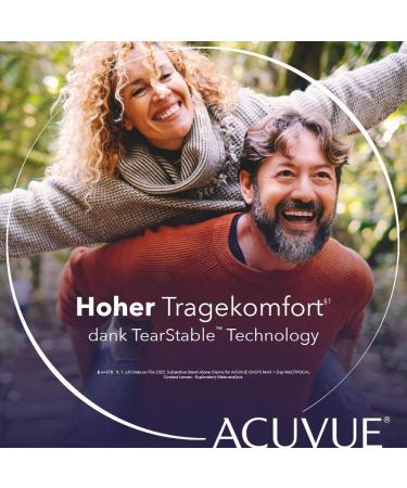 Buy Acuvue Oasys Max 1-Day Lenses - Daily Comfort UV Protection & -5.50 DPT | Reduce Dry & Tired Eyes - Buy Online on GoSupps.com