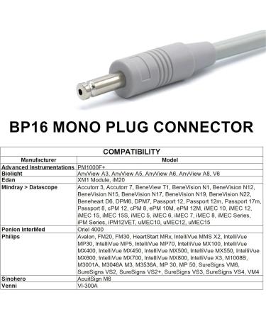 8.2FT NIBP Adapter Hose Compatible with Philips | Blood Pressure Tube with BP15 BP16 Connectors for Adult/Pediatric Monitors & Cuffs - Buy Online on GoSupps.com