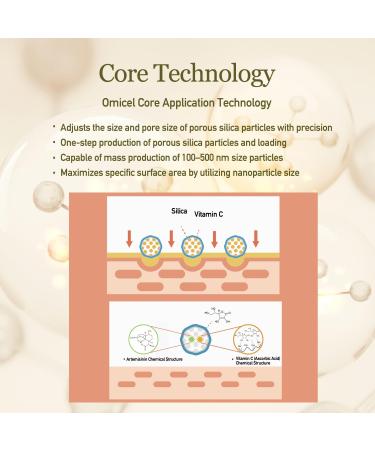 OMICEL INJIN Mugwort Green Solution Mist (1 Count) - Hydrating Facial Toner Spray for Dewy Glowing Skin | Moisturizing Makeup Setting Mist | Hemp Stem Extract Bifida Ferment Lysate - Buy Online on GoSupps.com