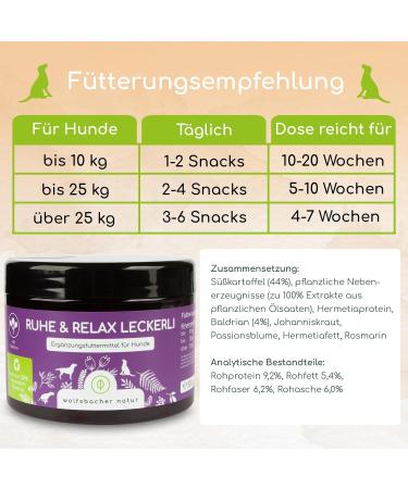 Soothing Snacks for Dogs | Natural Calming Treats with Valerian & St. John's Wort - 130 Stress Relief Treats - Buy Online on GoSupps.com