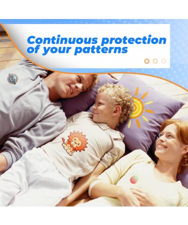 2023 Sublimation Spray Upgrade Formula for Cotton/Polyester Fabric - Quick Dry/Super Adhesion - Buy Online on GoSupps.com