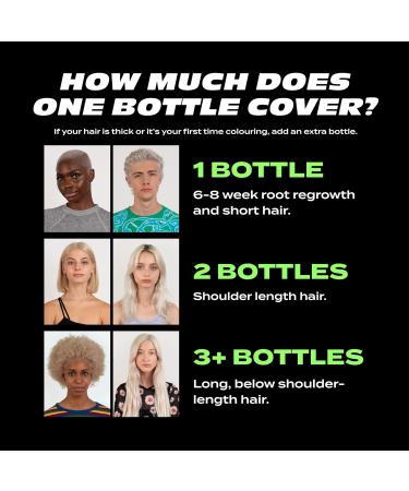 BLEACH LONDON White Heat Semi-Permanent Hair Colour 150ml - Cool Neutral Blonde, Vegan & Cruelty-Free - Buy Online on GoSupps.com