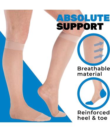 Made in USA Sheer Compression Socks for Women Circulation 15-20mmHg - Size Medium | Lightweight Knee High Support Stockings - Nude - Buy Online on GoSupps.com