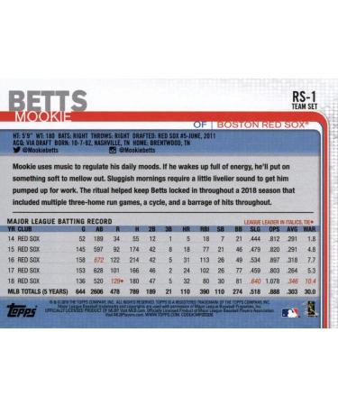 2019 Boston Red Sox Topps Limited Edition 17 Card Team Set with Pedroia & Betts - Buy Online on GoSupps.com