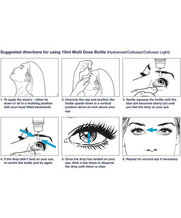 HydraMed Eye Drops 10ml Bottle - Buy Online on GoSupps.com