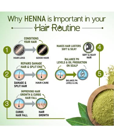 Buy Keya Seth Aromatherapy 100% Hair Colour with Natural Conditioner Henna - 200gm | International Shipping - Buy Online on GoSupps.com