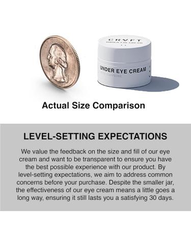 CRVFT Men s Under Eye Cream 0.25oz | Reduce Puffiness & Dark Circles | Caffeine-Infused | 30 Day Supply | Peppermint Scented | Made in the USA - Buy Online on GoSupps.com