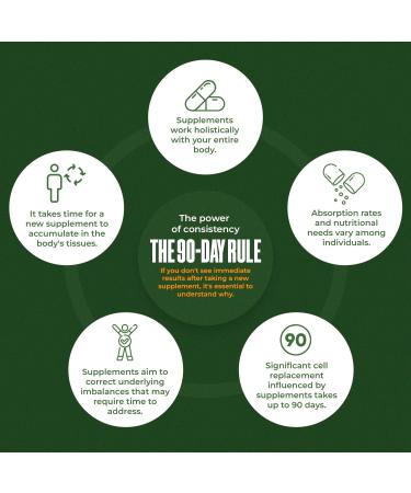 Amazing Botanicals Bitter Orange Liquid Extract Tincture (Citrus aurantium) 50mg Herbal Supplement Drops Vegan, Non-GMO, Alcohol and Sugar Free 30mL (1oz) - Buy Online on GoSupps.com