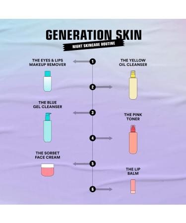 3INA Yellow Oil Cleanser - Vegan & Cruelty Free - Hydrating Face Wash for Dry & Sensitive Skin - Buy Online on GoSupps.com