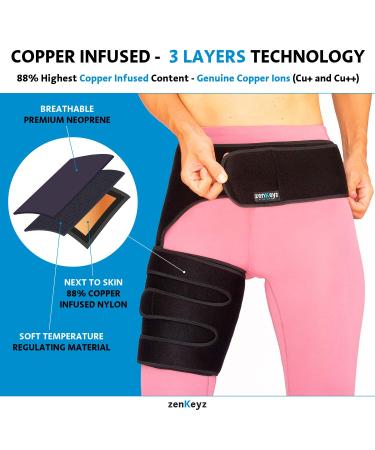Copper Compression Hip Brace for Sciatica & Thigh Pain Relief - Support for Hip Flexor Arthritis - Right Leg Wrap for Men and Women - Buy Online on GoSupps.com