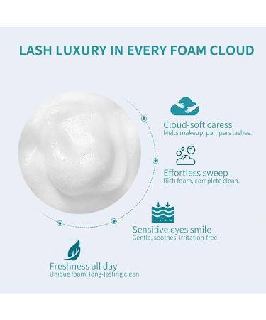 Lash Shampoo Concentrate 100ml | Deep Cleanse & Hydration for Sensitive Eyes & Lash Extensions | 6 Fragrances Available | International Shipping - Buy Online on GoSupps.com