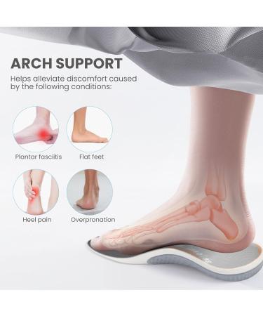 High Arch Support Plantar Fasciitis Insoles - Orthotic Shoe Inserts for Foot Pain Relief - Comfort for Men & Women Compatible with Boots & Work Shoes - Buy Online on GoSupps.com