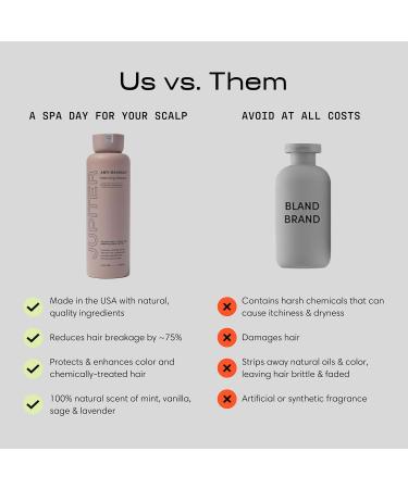 Jupiter Color Safe Anti Dandruff Shampoo - Sulfate Free - Vegan Formula - Zinc Treatment for Dry, Itchy, Oily Scalp   - Buy Online on GoSupps.com