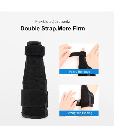 Cozyhealth Thumb Brace for Pain Relief - CMC Joint Spica Splint for Men & Women | Stabilization Support for Right/Left Hand (Black - Buy Online on GoSupps.com