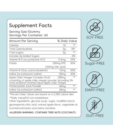 SpenHerb Hip Booty Enhancing Fast Gummy Vegan Weight Gainer Gummies Gummies with Multivitamins and Herbal Extracts Gym Workouts & Beach Days for Women Seeking Curved Silhouette - Buy Online on GoSupps.com