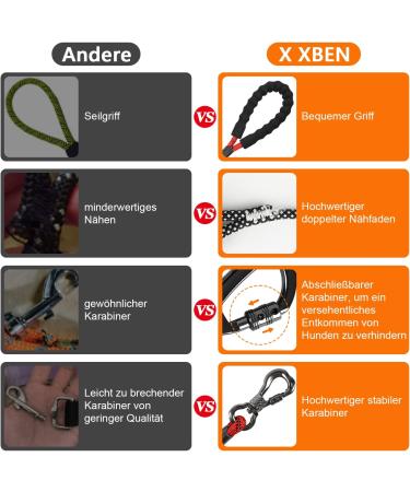 X XBen Dog Leash: Durable 3m-30m Tow Lines with Lockable Carabiner Ideal for Puppies & Dogs of All Sizes | Soft Hand Loop Red - Buy Online on GoSupps.com
