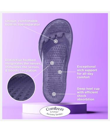 Comfeeze by Footlogix - Lightweight Non-Slip Recovery Sandals with Toe Separator | Ideal Pedicure Footwear | Easy to Clean Size 9 - International Shipping Available - Buy Online on GoSupps.com