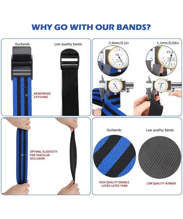 Isesuch Blood Flow Restriction Bands 2PCS - Arm & Leg Occlusion Straps for Muscle Training - Blue/Black 60cm - Buy Online on GoSupps.com