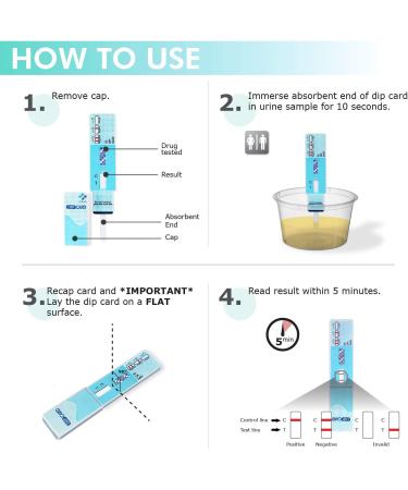 MiCare 5pk Urine Test Card - FTY #MI-WFTY-114 (5 Count) - Buy Online on GoSupps.com