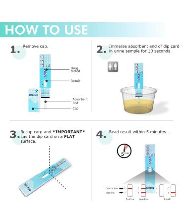 MiCare 5pk Oxycodone Urine Test Cards - Pack of 5 | #MI-WDOX-114 - Buy Online on GoSupps.com