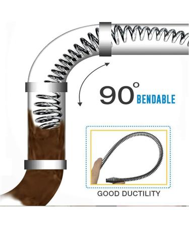 2X Spring Pipe Dredging Tools | Drain Cleaner for Clogged Sinks Basins & Toilets - Fast International Shipping - Buy Online on GoSupps.com