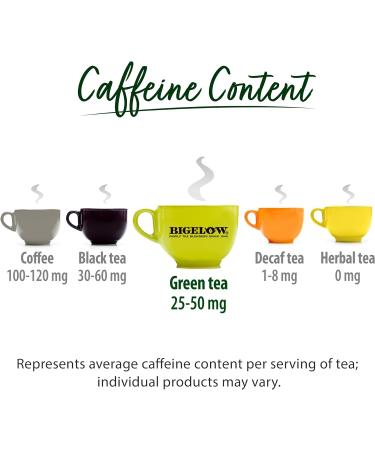 Bigelow Green Tea with Ginger Plus Probiotics 18 Tea Bags - Buy Online on GoSupps.com