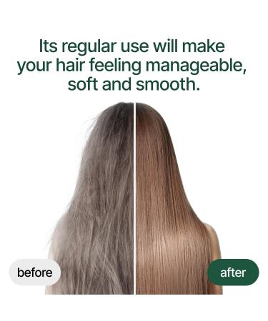 Biotin Shampoo for Hair Growth & Thickness | DHT Blocker with Saw Palmetto & Turmeric | Revitalize Thinning Hair for Men & Women - Buy Online on GoSupps.com