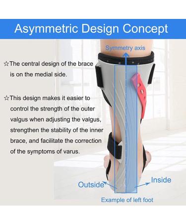 Adjustable Foot Drop Orthosis | Large Left Foot Support & Stabilizer | Sleep Ankle Support - Buy Online on GoSupps.com