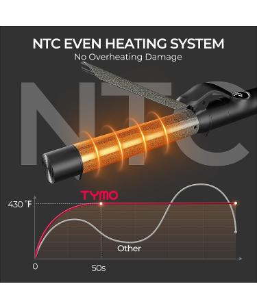 TYMO Curling Iron Set with 3 Barrels, Instant Heat Up, 5-Temps (Up to 430F), Intelligent Temp Control - Dual Voltage Hair Curler for All Hair Types - Black - Buy Online on GoSupps.com