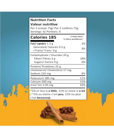 Protein Pancake and Waffle Mix | with Whey Protein | No Added Sugar | Base Pro Nutrition | 25g of Protein | Just Add Water | 450g | Made in Canada | Healthy Pancake Mix | (450g Cinnamon) Cinnamon 450 g (Pack of 1) - Buy Online on GoSupps.com