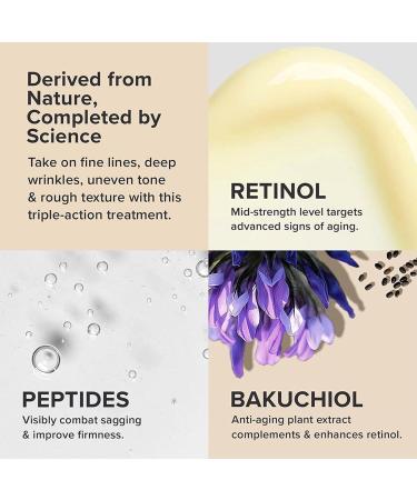 Vitamin C + Retinol Eye Cream Eye Cream for Dark Circles and Bags Under Eyes Anti Aging Eye Cream Collagen Eye Cream Reduces Fine Lines Wrinkles - Buy Online on GoSupps.com