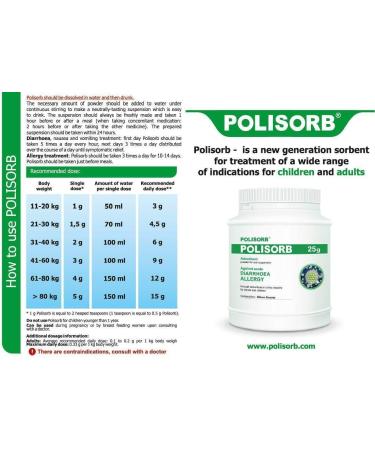 Polysorb MP 50g Colloidal Silica Detoxification Enterosorbent - Buy Online on GoSupps.com