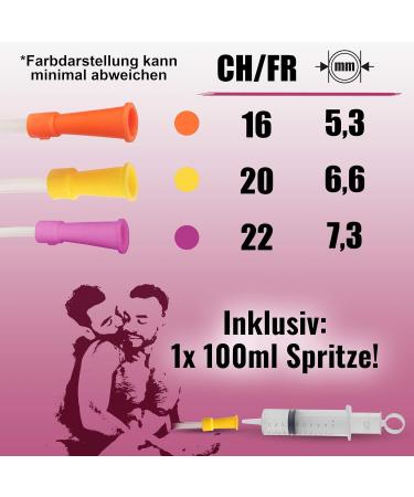 Buy Men's Enema Aid Set - Kosmetex 3x Mix Enema Aids & 1x 100ml Bladder Syringe - International Shipping Available - Buy Online on GoSupps.com