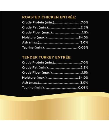Sheba Perfect Portions Cuts in Gravy Wet Cat Food Variety Pack - Chicken and Turkey - 2.6 oz (12 Pack) - Buy Online on GoSupps.com