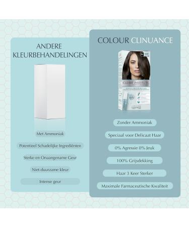 Cleare Institute Color Clinuance permanent coloration delicate hair without ammonia plus brightness intense color 100 coverage 80 Light blonde 170 ml - Buy Online on GoSupps.com