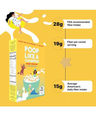 Poop Like a Champion High Fiber Cereal Honey Graham Healthy Low Carb Cereal with Soluble Fiber & Psyllium Husk 19g Fiber Natural Constipation Relief for Adults & Kids - Buy Online on GoSupps.com