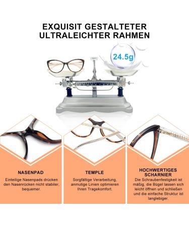 Skyway Cateye Reading Glasses for Women & Men - Blue Light Blocking Anti-Dizzy UV Protection 1.5x Magnification - Buy Online on GoSupps.com